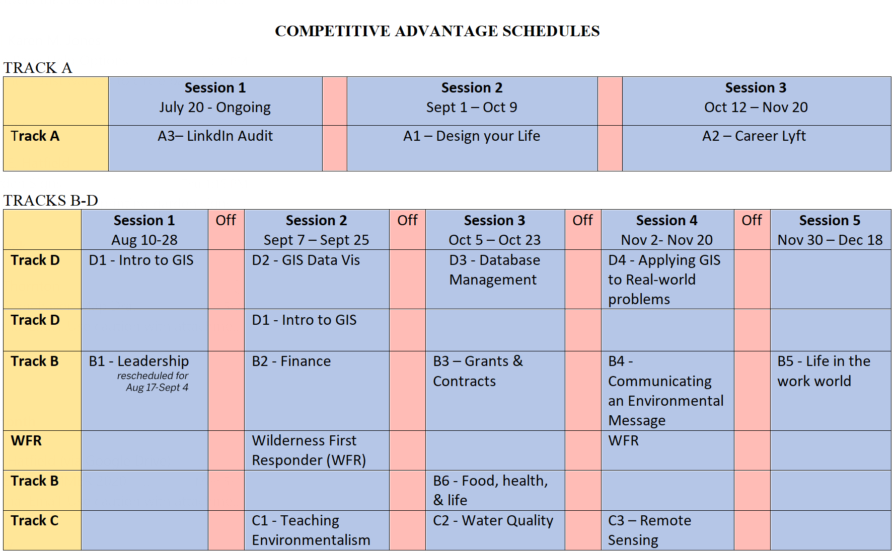 The Washington College Competitive Advantage Initiative takes post-graduate education to a new level.