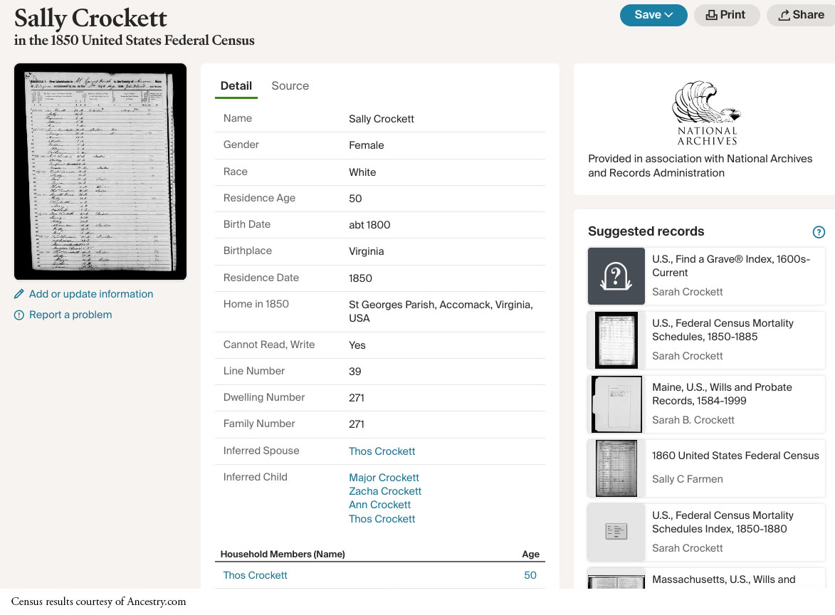 Ancestry Census